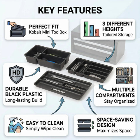 Image showing a Six Piece Tool Box Organizer Tray Divider Set Fits Mini Two Drawer Tool Box Old And New Slide Versions Real Handy Drawer Organizer Accessories For Tools Bits And Hardware, highlighting key features: perfect fit, three different heights, durable black plastic, multiple compartments, easy to clean, and space-saving design.