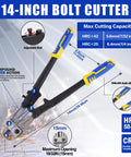 Image of Beefy 4 Piece Cutter Set For Every Cut Job, showing the Heavy Duty 14 Inch Bolt Cutter with ergonomic blue and yellow handles.