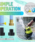 Portable 1/4 HP Submersible Sump Pump 1500 GPH Utility Water Pump With 164 Foot Power Cord and Adapters shown with hose adapters.