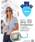 Woman using RFID Blocking Neck Wallet For Travel With Adjustable Crossbody Strap Theft Protection And Lost And Found Service