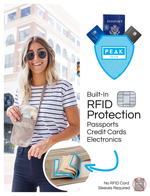 Woman using RFID Blocking Neck Wallet For Travel With Adjustable Crossbody Strap Theft Protection And Lost And Found Service
