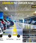 Parking garage illuminated by Crazy Bright 150W LED Shop Light 18000LM 6000K Daylight Waterproof IP66 Outdoor Garage Bay Lights