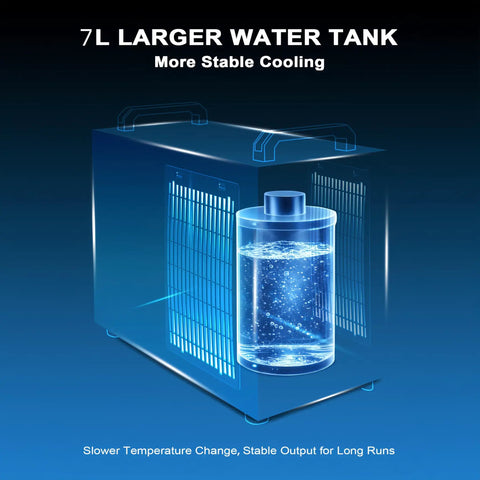 Heavy Duty Workhorse Water Chiller Featuring Seven Liter Tank And Point Nine Horsepower Pump Delivering Bulletproof Five Thousand Six Hundred Ninety Nine BTU Per Hour Cooling For Up To One Fifty Watt Co2 Laser Machines with 7L tank illustration.