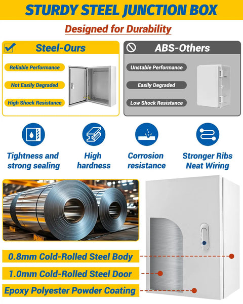 Heavy Duty Electrical Junction Box 16x12x8 Inch IP66 Nema 4X Rated Steel Enclosure with cold-rolled steel body and door.