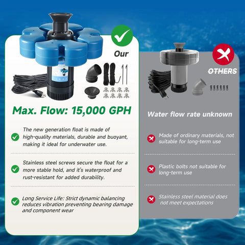 Beast Floating Pond Fountain Aerator 1HP 110V Pump Delivers 15000 GPH For Large Ponds comparison chart with features