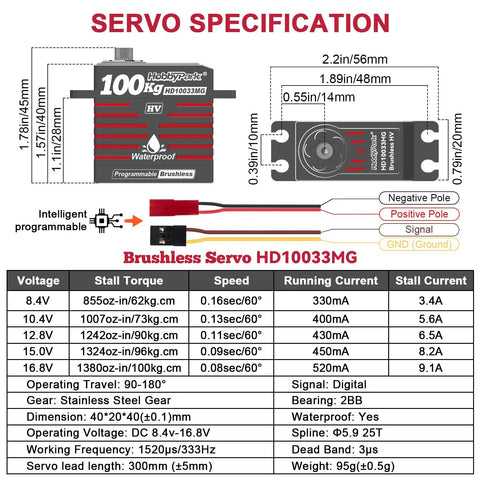 Dimensions and specs of Waterproof Beefy Torque RC Servo 100KG 1380ozin 16.8V HV Brushless Full Metal Gear