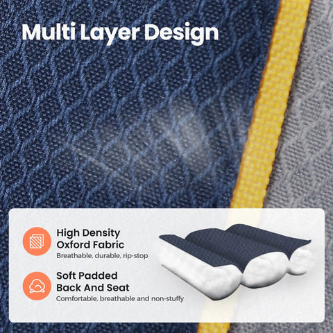 Close-up of Oxford fabric and padding from Beefy Oversized Camping Folding Chair With Cup Holder And Cooler Bag Heavy Duty Outdoor Lawn Chair Supports Up To 450 Lbs 2 Pack Rugged Blue Portable For Camping Travel Tailgating.