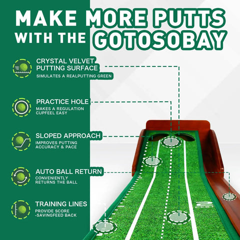 Premium Indoor Golf Putting Mat With Auto Ball Return For Home Office And Outdoors, showing features and crystal velvet surface.