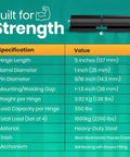 Specifications table for Beefy Heavy Duty Weld On Hinges For Metal Gates And Trailers with measurements and features.