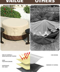 Round Fire Pit Cover Waterproof Built Tough All Weather Outdoor Heavy Duty Gas Fire Pit Table Cover With Air Vent And Handle 600D Oxford Fabric Protects From Sun Rain Snow Dust displayed on patio and comparison with inferior cover
