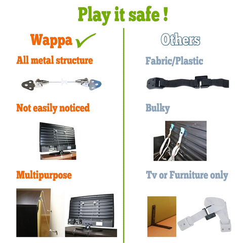 Comparison of Heavy Duty TV Safety Straps Two Pack Anti Tip Straps With Sturdy Hardware Included and other products, metal vs fabric.