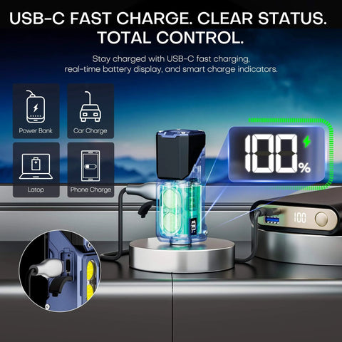 All In One Rechargeable Headlamp with USB-C charging and battery display, shown on a charging station