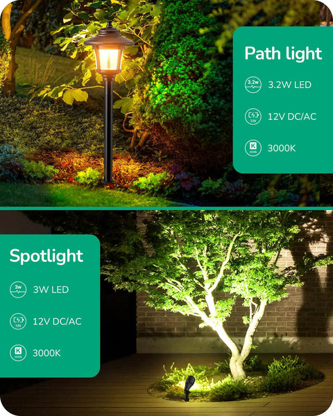 8 Pack Low Voltage Landscape Lights Kit With 6 Pathway Lights And 2 Spotlights, 3W Path Lights and 3.2W Spotlights shown in garden