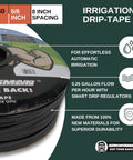 Pro Grade Drip Irrigation Tape Roll 1640 Ft Five Eighths Inch With Smart Regulator shown with product features on label