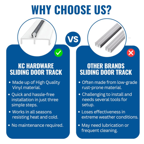 Comparison of KC Hardware durable vinyl sliding door track vs other brands, highlighting quality, ease of installation, and durability.
