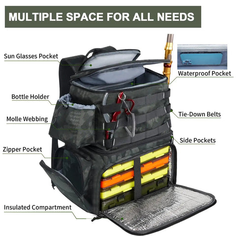 Water Resistant Fishing Backpack With Cooler Compartment Rod Holders And Tackle Storage Easy 180 Degree Opening