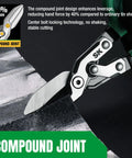 Close-up of 8 Inch Compound Action Tin Snips With Forged Blade For Heavy Duty Metal Cutting, showing ergonomic handle and blade in use.