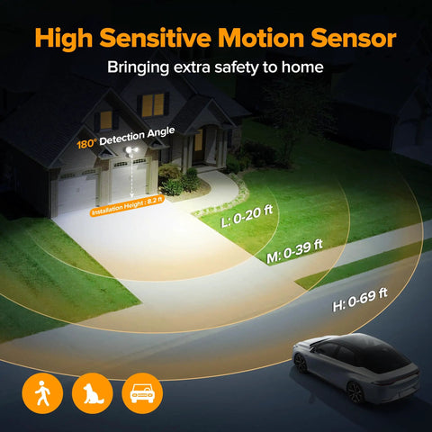 Heavy Duty Dual Head Motion Sensor Led Security Flood Light For The Block 27 Watt 3500 Lumens Knockout Daylight Beam Ip65 Weather Resistant Outdoor Spotlight For Garage And Driveway