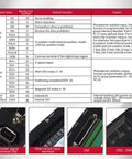 Table with signal names and functions, close-up of connector ports for 1000W AC Servo Motor Kit With Brake For CNC Machines.