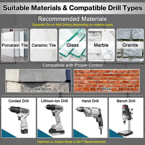 Suitable materials and compatible drill types infographic for Tile Drill Bit Set 1/4 to 1/2 Inch 6-12mm With 1/4 Inch Hex Shank.
