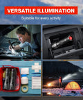 Beast Mode LED Tactical Flashlight S2000 4 Pack used in car repair, stored in glove box, camping setup, and emergency kit.