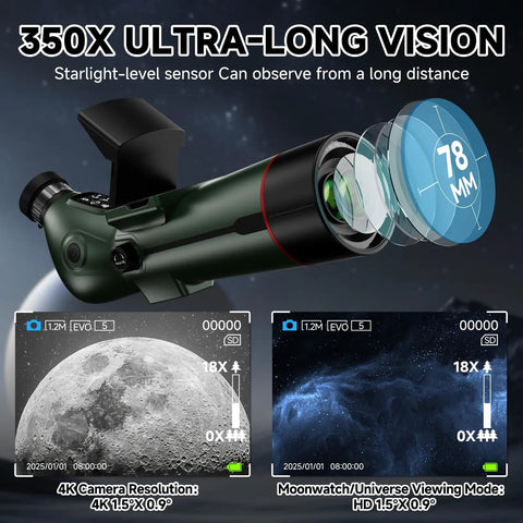 All In One 80mm Portable Refractor Telescope With Auto Focus And 4K Astrophotography Camera For Adults And Beginners Dual Screen Spotter Internal External Viewfinder Beginner Friendly To Pro High Clarity Optics Long Range 350X Magnification, 18mm lens view