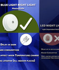 Comparison of Blue LED Night Light Plug In Dusk To Dawn Sensor Small Round Nightlight and traditional LED light features.