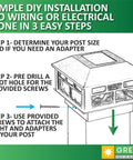 Diagram showing installation steps for Solar Post Cap Lights 8 Pack No Fuss Install Fits 4x4 Wood Posts And 4x4 5x5 PVC Vinyl Posts