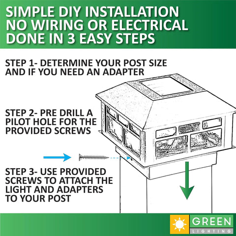 Diagram showing installation steps for Solar Post Cap Lights 8 Pack No Fuss Install Fits 4x4 Wood Posts And 4x4 5x5 PVC Vinyl Posts
