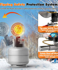 Portable 15000 BTU Propane Heater For Outdoor Use With Three Adjustable Modes And Safety Shut Off Valve Ideal For Patio Camping Fishing And Garage Great For Patios And Campouts All Weather Durability with safety features highlighted.