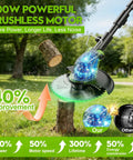 800W motor of 20000 RPM Cordless Weed Wacker With Wheel 12 Inch Brushless 4 In 1 Grass Trimmer Cutter Edger in action