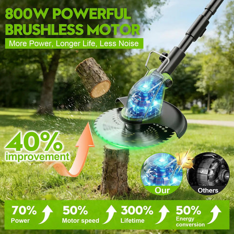 800W motor of 20000 RPM Cordless Weed Wacker With Wheel 12 Inch Brushless 4 In 1 Grass Trimmer Cutter Edger in action