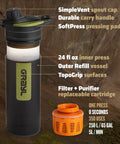 GeoPress 24 Oz Water Purifier Bottle For Hiking And Camping, Ultimate Survival Filter For Travel with SimpleVent and SoftPress features