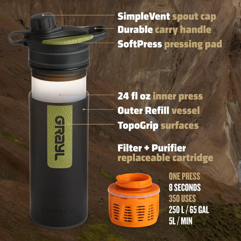 GeoPress 24 Oz Water Purifier Bottle For Hiking And Camping, Ultimate Survival Filter For Travel with SimpleVent and SoftPress features