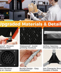 Extra Large Resin 3D Printer Enclosure With Ventilation System And LED Light details and materials, carbon filter, fireproof material