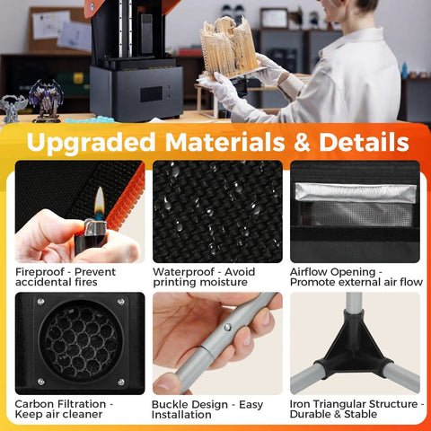 Extra Large Resin 3D Printer Enclosure With Ventilation System And LED Light details and materials, carbon filter, fireproof material