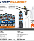 High Output Closed Cell Spray Foam Insulation Kit Paired With A Professional Spray Gun Setup features 12 foam cans, nozzles, gloves, and cleaner.