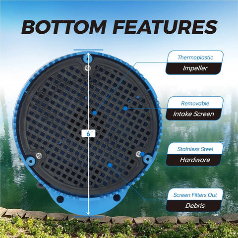 Close-up of bottom features of One Third HP Submersible Water Pump 2400 GPH Portable Thermoplastic Sump Pump.