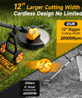 4-In-1 Cordless Weed Wacker With Wheel No Cords Needed 12-Inch Cutting 20000 RPM Brushless Electric Weed Eater comparison