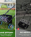 18-Inch Push Spike Lawn Aerator With Pro Grade Heavy Duty Rolling Design displayed on lawn versus manual tool