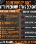 Dead On Accurate Tire Pressure Monitoring System Sensor 315 Mhz Built Tough For Gm Chevy Silverado Equinox Traverse Tahoe features kit overview.