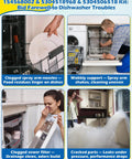 Dishwasher Lower Spray Arm Replacement Kit With Built In Support And Filter Easy Install Includes 5304518968 Support And 5304506518 Filter Universal Fit For Bottom Spray Arm Replacements Compatible With 5304517203 And 154568002 Series, showing causes of dishwasher issues like clogged nozzles and support problems.