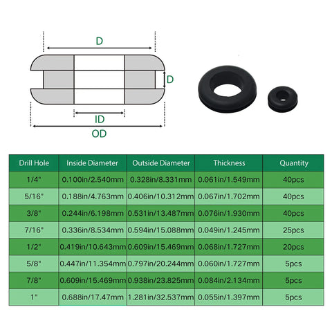 180 Piece Rubber Grommet Set for Wiring, diagram with measurements and quantities for each size, 8 size assortment chart