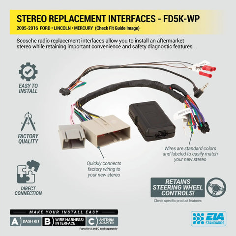 Plug And Play Factory Stereo Replacement Interface Adapter Kit For Select 2005-2016 Ford Lincoln Mercury, Car Radio Wiring Harness That Keeps Steering Wheel Controls And OEM Amplifier, Easy Install shown with connectors and cables.