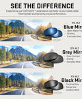 Active Safety Sunglasses Featuring Shatterproof Captivate Black Mirror Lenses with blue, grey, and black mirror lens options.
