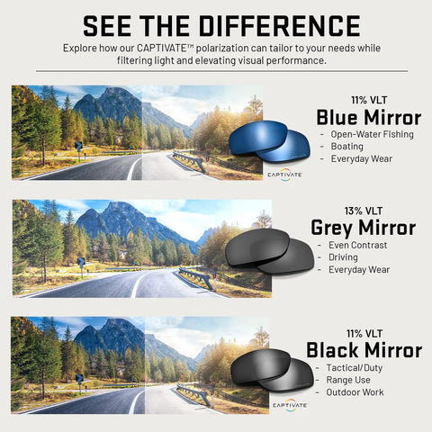 Active Safety Sunglasses Featuring Shatterproof Captivate Black Mirror Lenses with blue, grey, and black mirror lens options.