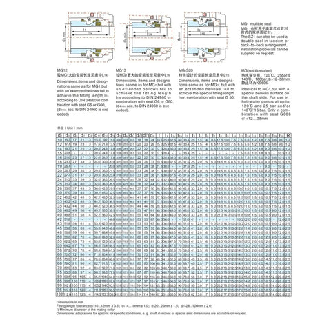 Must-have 28mm Mechanical Shaft Seal With FKM And Sic Rings For Water Pumps dimensions and specifications chart.