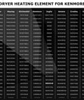 Dryer model compatibility chart for Heavy Duty Dryer Heating Element Kit Replacement W10724237 3403585 279838.