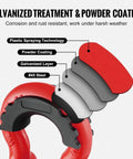 Diagram of Red Beefy 3/4 Inch D Ring Shackle Set for Truck and Jeep Recovery with layers of #45 steel, galvanized layer, powder coating.