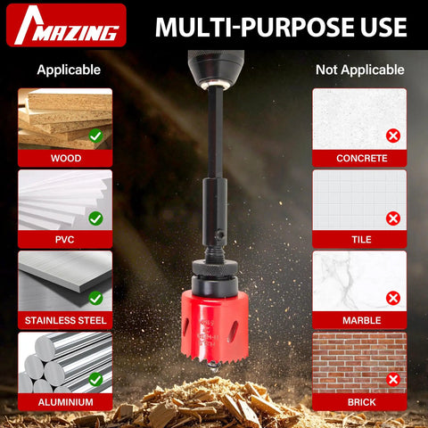 Heavy Duty Workhorse Bi Metal Hole Saw Kit showing drilling into wood, PVC, stainless steel, and aluminum with marked applications.